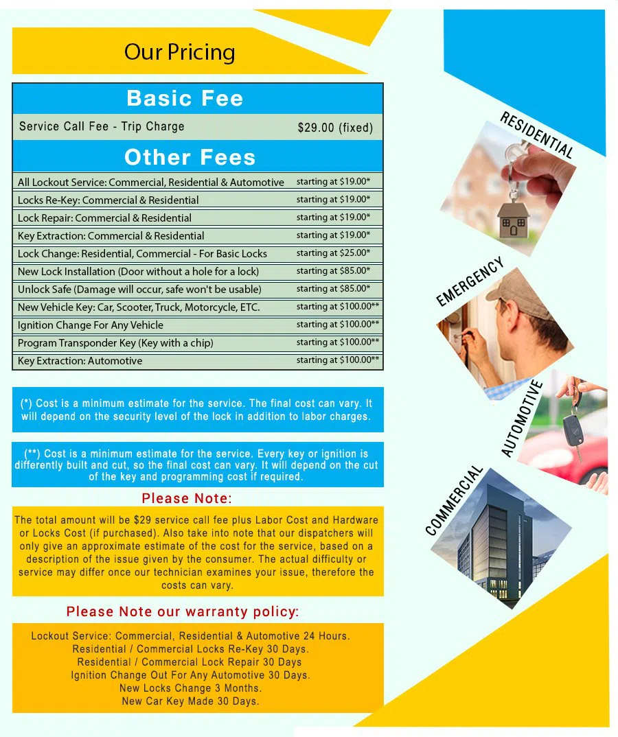 Bayonne Locksmith Store Bayonne, NJ 201-367-1669